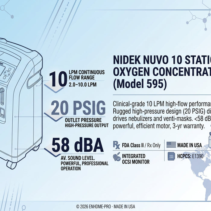 Nidek Nuvo 10 High-Flow Stationary Oxygen Concentrator (Model 595): A Complete Guide