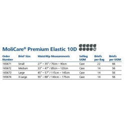 Molicare Premium Elastic 10D – Heavy Absorbency Briefs (Large)