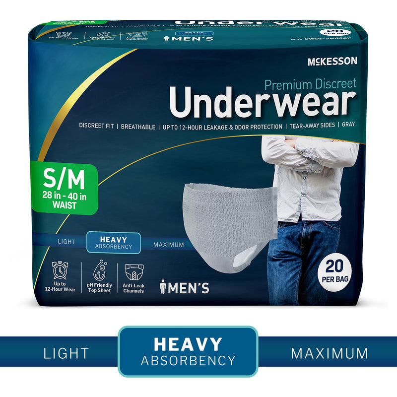 Package of McKesson men's premium discreet underwear with size and absorbency information.