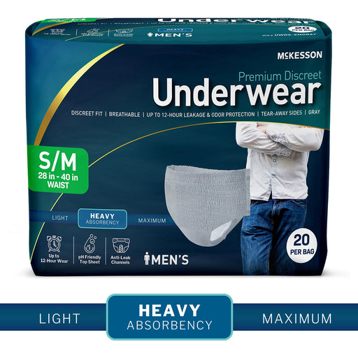 Package of McKesson men's premium discreet underwear with size and absorbency information.