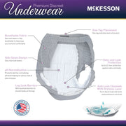 McKesson premium discreet underwear with features highlighted on a branded background