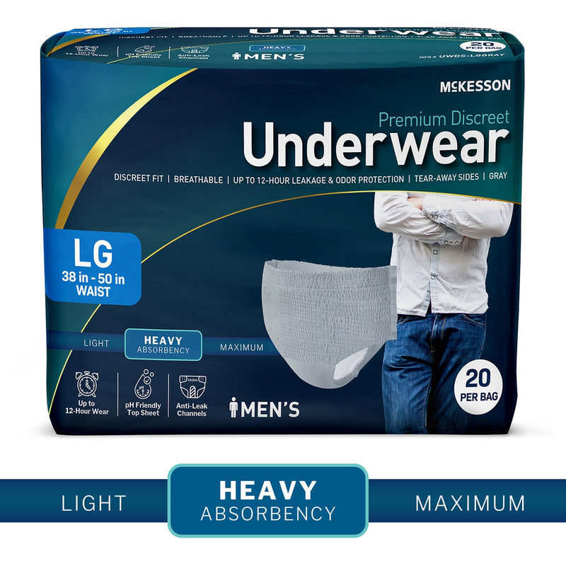 Package of McKesson men's premium discreet underwear with a person wearing a white shirt and blue jeans.