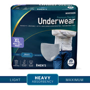 Package of McKesson Men's Underwear with a person wearing underwear on a white background