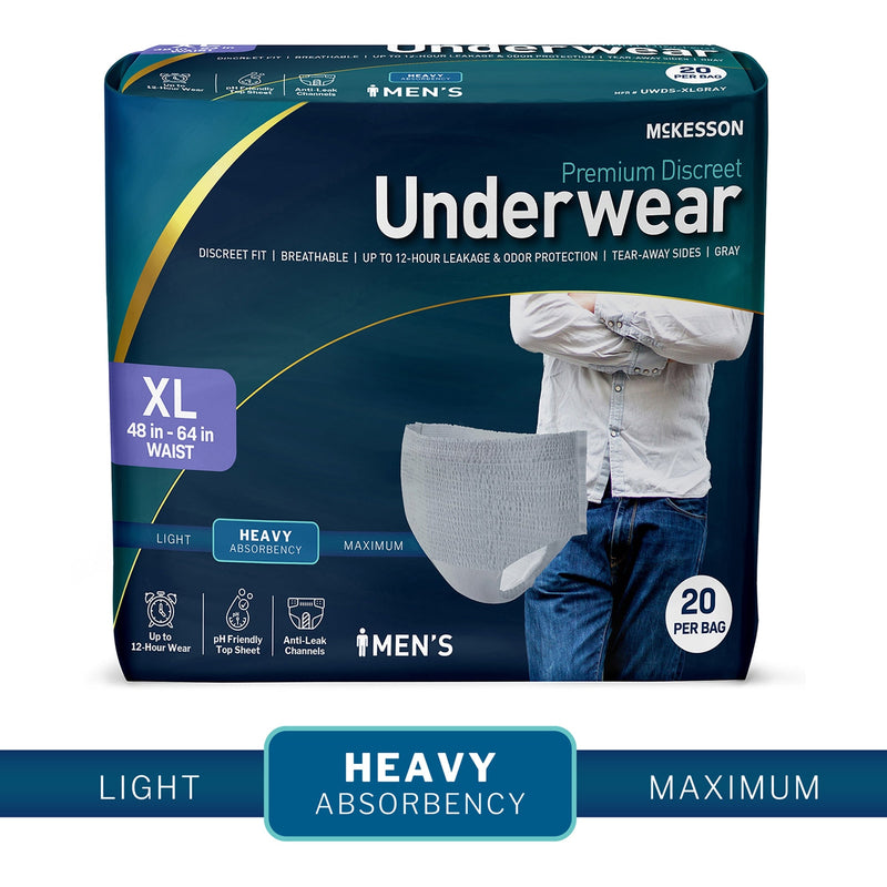 Package of McKesson Men's Underwear with a person wearing underwear on a white background