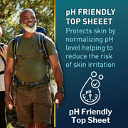 Man hiking with a backpack, featuring text about pH Friendly Top Sheet on a blue background.