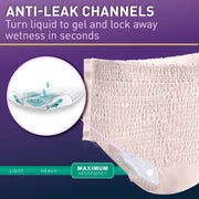 Product with anti-leak channels feature on a purple background