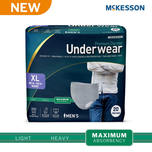 Box of McKesson men's underwear with a person wearing underwear on a white background