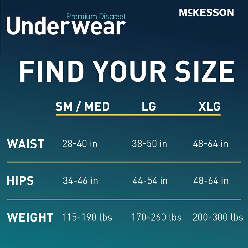 Size chart for McKesson Underwear with waist, hips, and weight measurements.