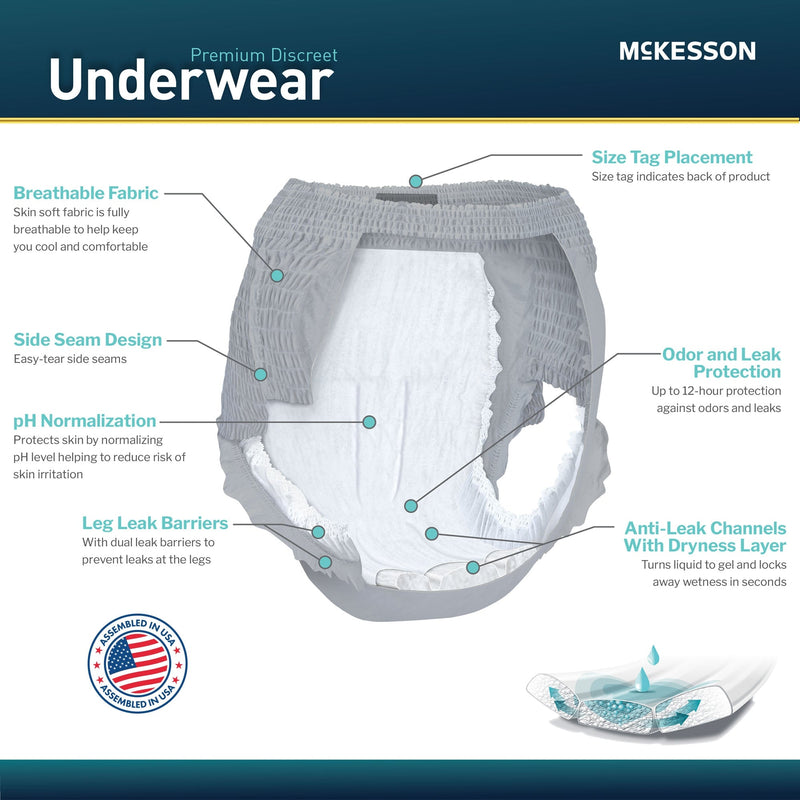 Mckesson premium discreet underwear with features highlighted on a blue background
