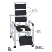 Detailed view of a medical chair with features labeled on a white background