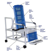 Blue and white lift chair with labeled features on a white background