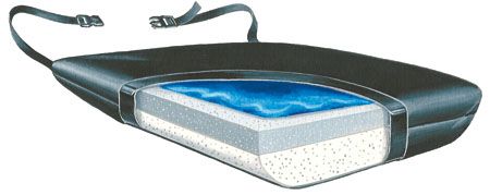 Skil Care Ultra Cushions Wedge Level Thin Line