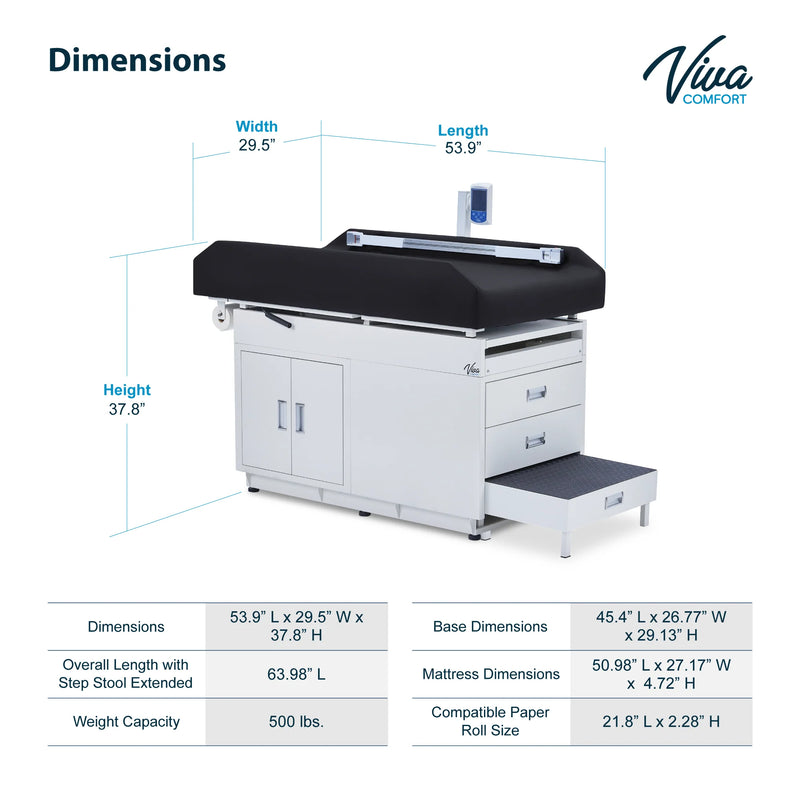 Grande Pediatric Treatment Scale Table