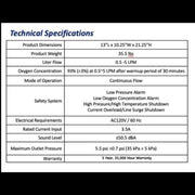 Technical specifications table for an oxygen concentrator on a white background