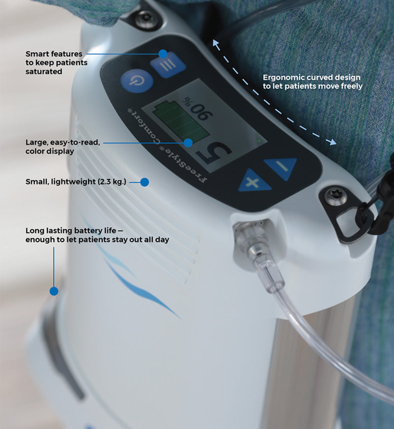 Medical device with digital display and text highlighting features, on a blurred background.