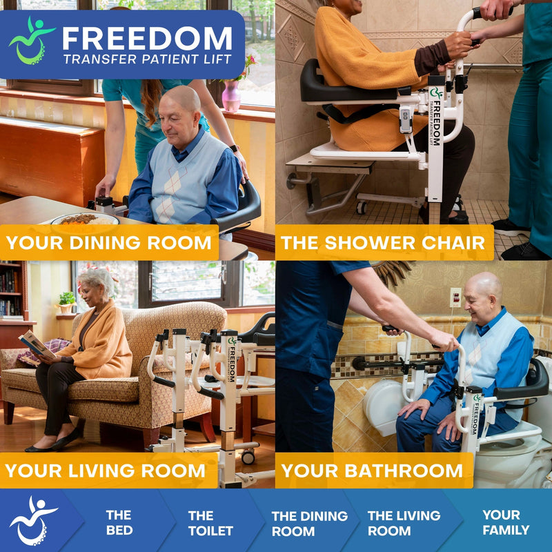 Freedom Transfer Patient Lift FCOM