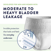 Invisible bladder leakage protection product with text on a light green background