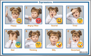 Chart showing a child with various facial expressions and corresponding emojis.