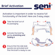 Seni brief activation instructions with diagram and text on a white background