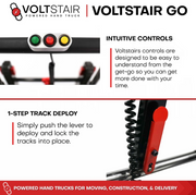 Voltstair GO Powered Motorized Stair Climbing Hand Truck