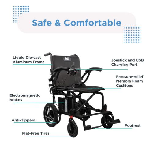 Electric wheelchair with features highlighted on a white background