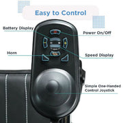 Control joystick with labeled features on a white background