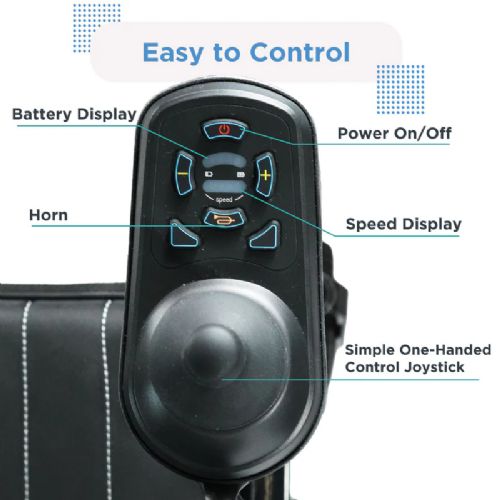 Control joystick with labeled features on a white background