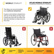 Atlas Portable Wheelchair Stairlift