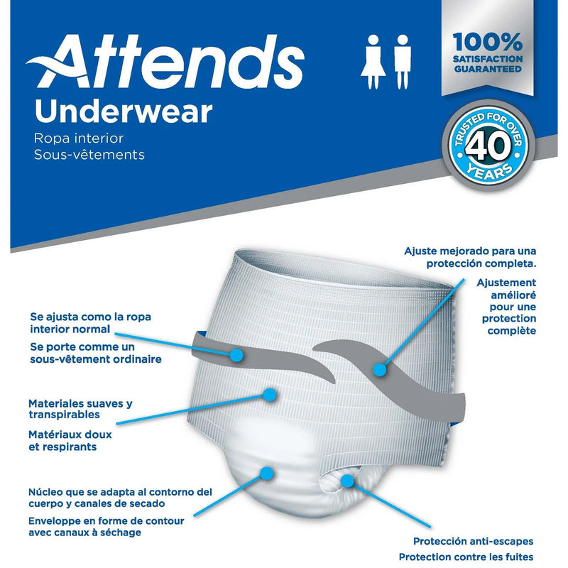 Attends Underwear packaging with features highlighted on a white background