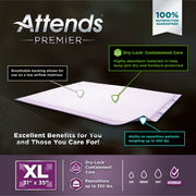 Attends Premier XL pad with features highlighted on a dark background