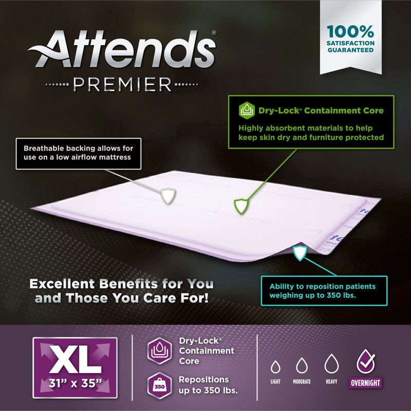 Attends Premier XL pad with features highlighted on a dark background