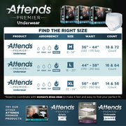 Attends Premier Underwear size chart with product details and packaging images.