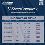 Attends Sleep Comfort underwear sizing chart on a blue background