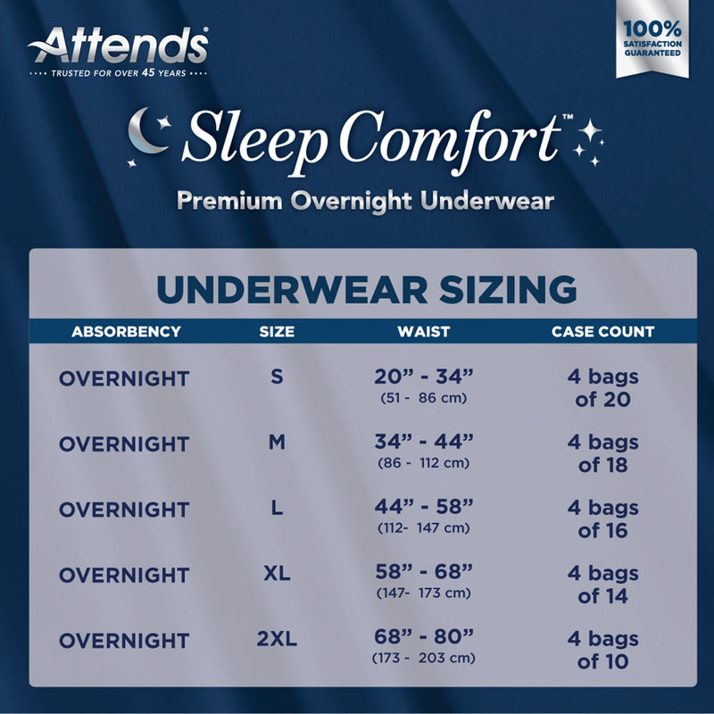 Attends Sleep Comfort underwear sizing chart on a blue background