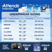 Attends Underwear Sizing Chart with product packaging and branding on a blue background