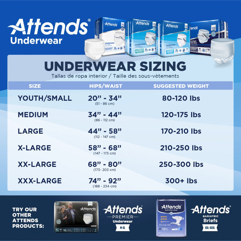 Attends Underwear Sizing Chart with product packaging and branding on a blue background