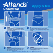 Attends Underwear application and use instructions on a blue background