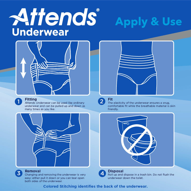 Attends Underwear application and use instructions on a blue background