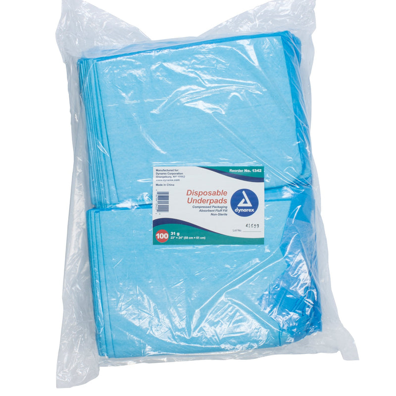 Dynarex Underpads 23 X 24 Light Non Skid