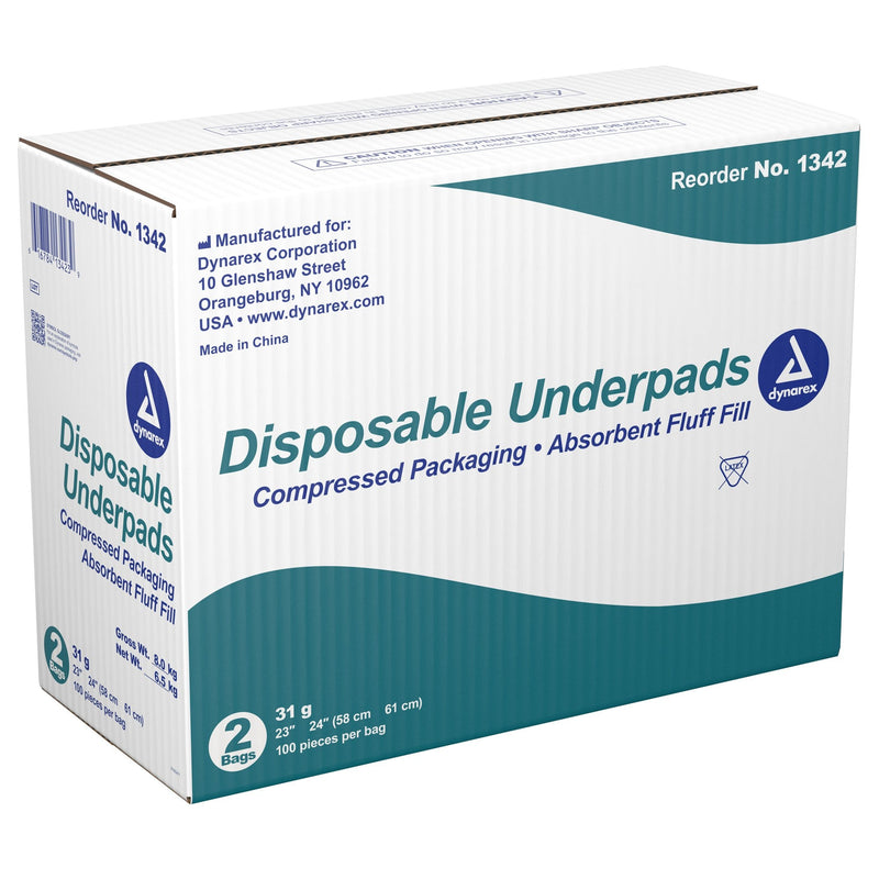 Dynarex Underpads 23 X 24 Light Non Skid