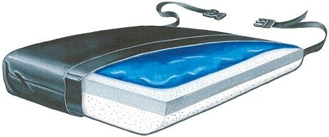Skil Care Ultra Cushions Wedge Level Thin Line