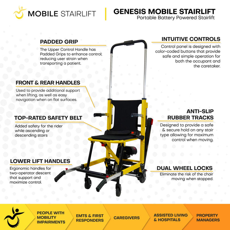 Genesis Mobile Stairlift Chair