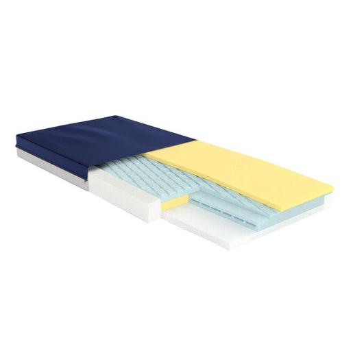 Cross-section of a mattress with different colored layers on a white background