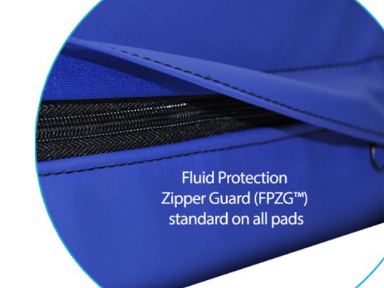 Blue pad with black zipper and text about Fluid Protection Zipper Guard on a white background