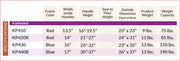 Product specifications table for four-wheeled items with frame color, dimensions, weight, and capacity details.