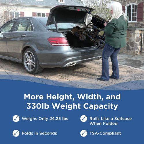 Person loading a suitcase into a car trunk with product features displayed below.