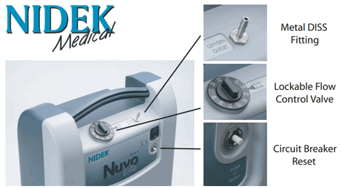 Nidek medical device with labeled parts on a white background