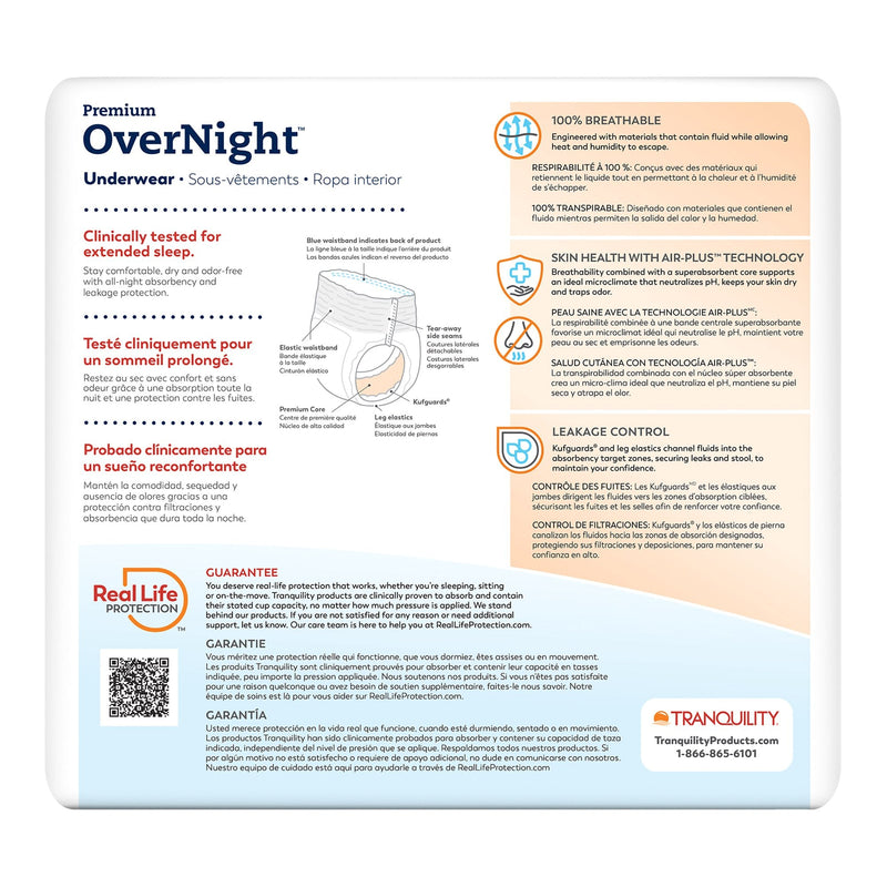Package of Premium Overnight Underwear with product details and branding on a white background