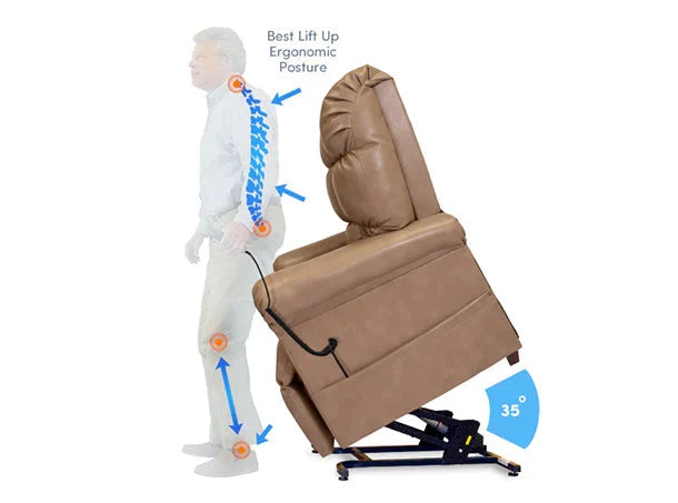 Ergonomic lift chair with a person demonstrating correct posture and angle.