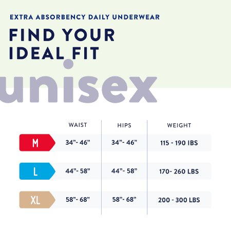 Fit guide for extra absorbency daily underwear with size chart on a gradient background